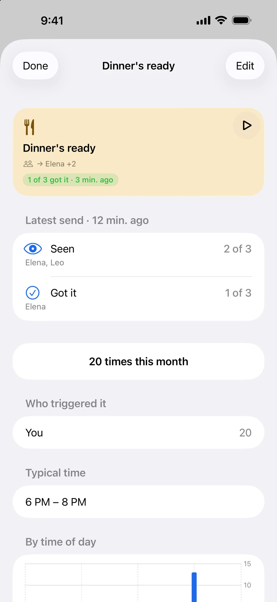 A Tellbit's detail screen showing who has seen it and who tapped Got it